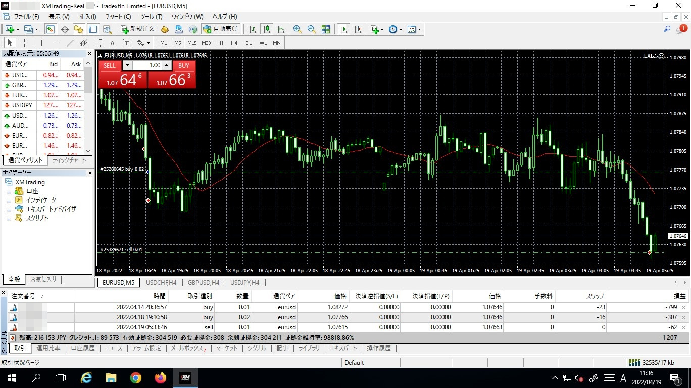 2022年4月19日朝、EAの実績