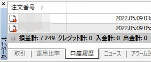 XMTradingのFXトレードEAでの2022年5月9日午前中までの実績